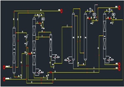 Propane and Propylene Recovering from Waste Gas