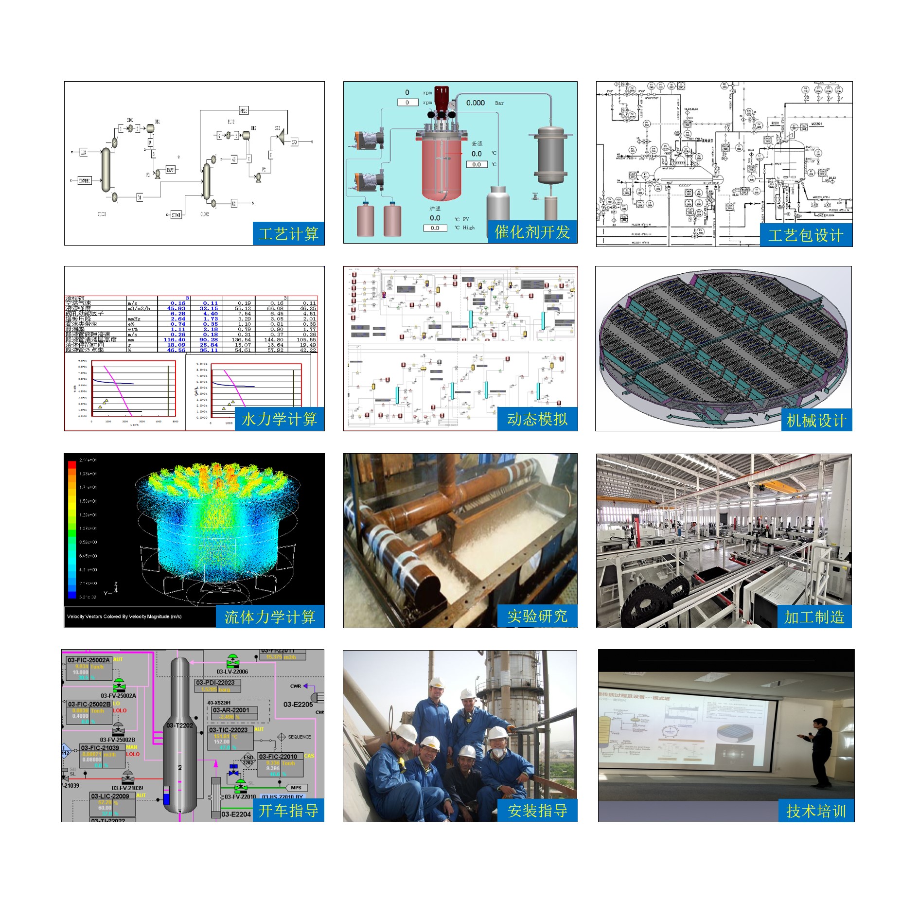 专业优势-技术总览2