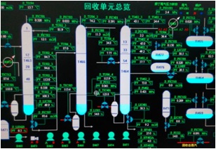 顺丁橡胶溶剂回收单元改造